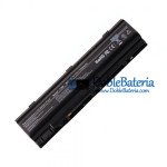 Batería para Dell Inspiron 1300 B130 KD186 BD15 0TD429 KD186 - Batería de repuesto