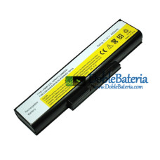 Batería para Lenovo L09M6D21 L09P6D21 L10P6Y21 L09M6Y23 - Batería de repuesto
