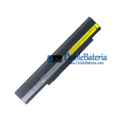 Batería para Lenovo K27 E27 E29 E26 K26 K29 8-Cell - Batería de repuesto