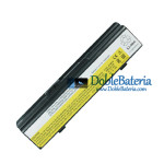 Batería para Lenovo FRU P / N: 121SM000Q ASM P / N: 121000608 - Batería de repuesto