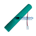 Batería para Inficon 712-202-CN41 - Batería de repuesto